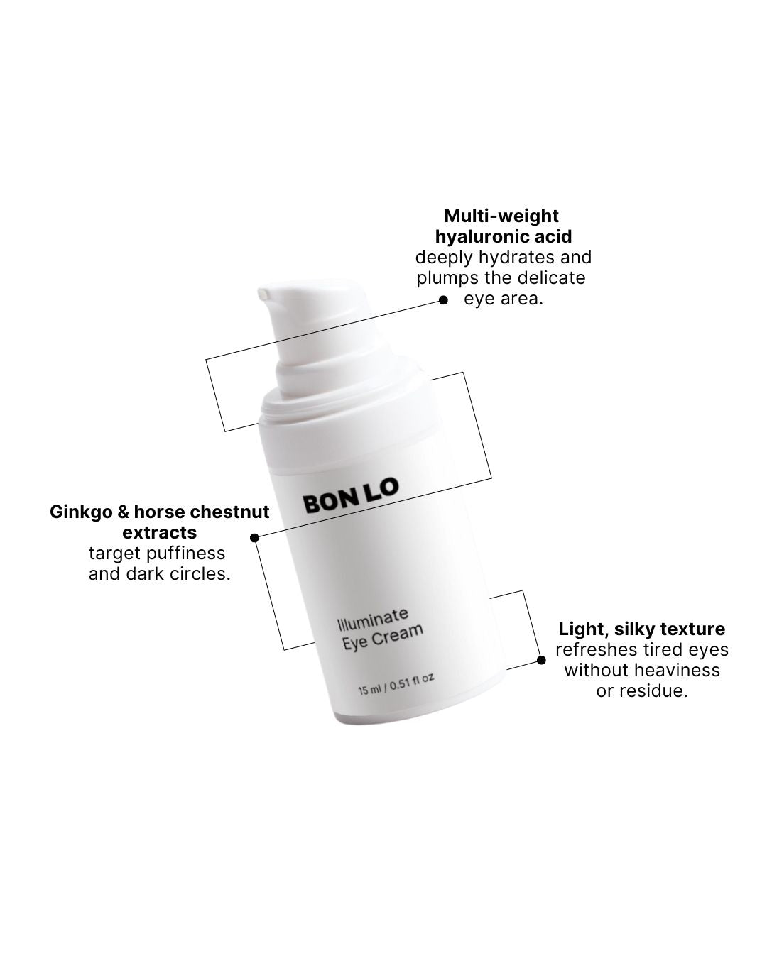 Illuminate Eye Cream